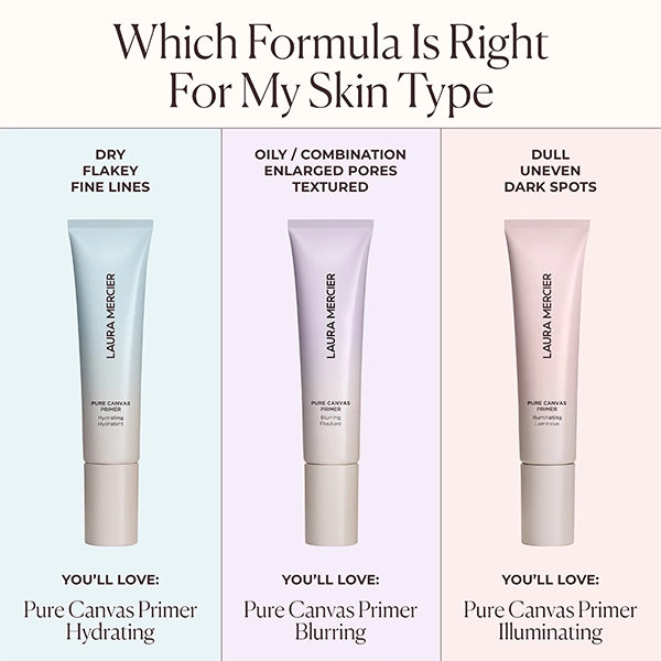 Laura Mercier - New Pure Canvas Primer Illuminating