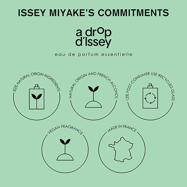 Issey Miyake A Drop d'Issey Eau De Parfum Essentielle 90ml#Size_90 ml