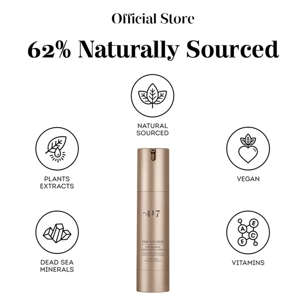 Minus 417 Time Control Time Reverse Night Facial Serum