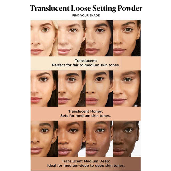 Laura Mercier Transluscent Loose Setting Powder Mini - Transluscent Medium Deep#Shade_Transluscent ::