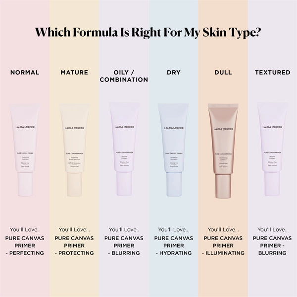 Laura Mercier Pure Canvas Primer Hydrating