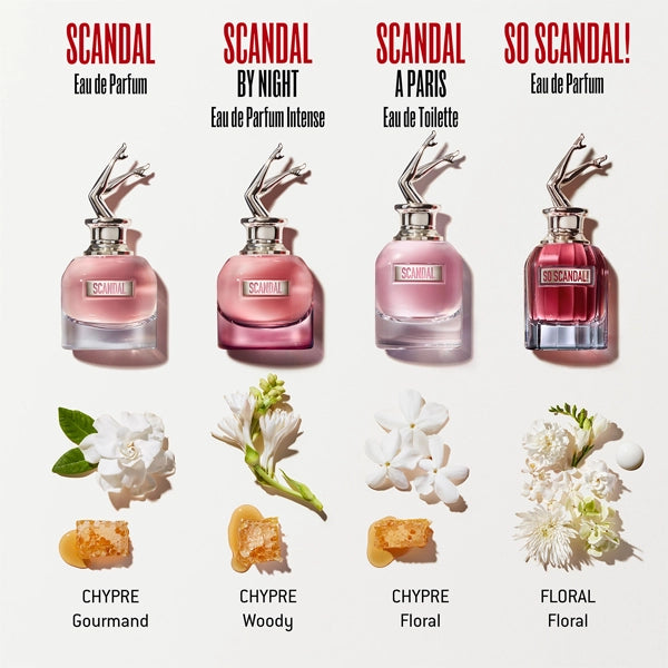 Jean Paul Gaultier Scandal Eau de Parfum 50 ml