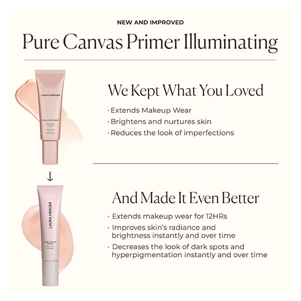 Laura Mercier - New Pure Canvas Primer Illuminating