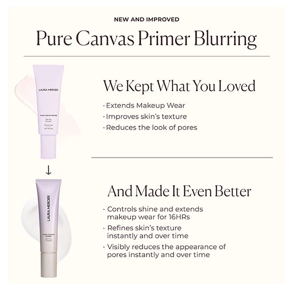 Laura Mercier - New Pure Canvas Primer Blurring