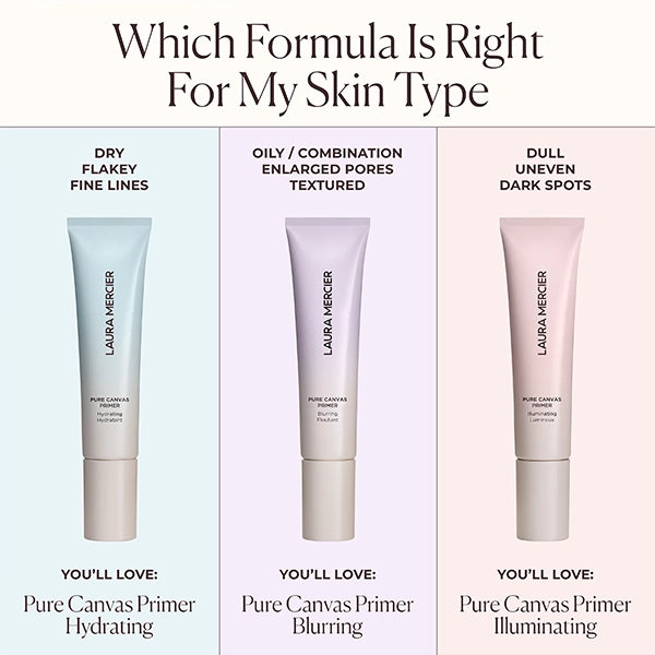 Laura Mercier - New Pure Canvas Primer Blurring