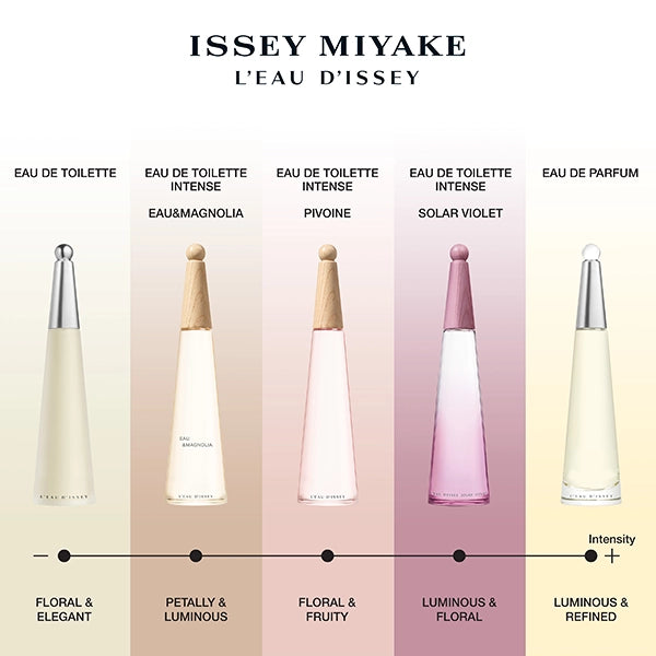 Issey Miyake L'Eau d'Issey Pivoine Eau De Toilette Intense 50ml#Size_50 ml