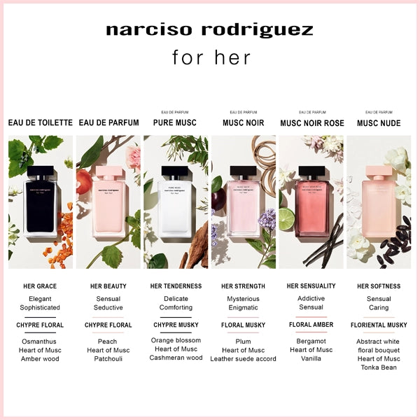 Narciso Rodriguez For Her Musc Nude Eau de Parfum 30ml#Size_30 ml