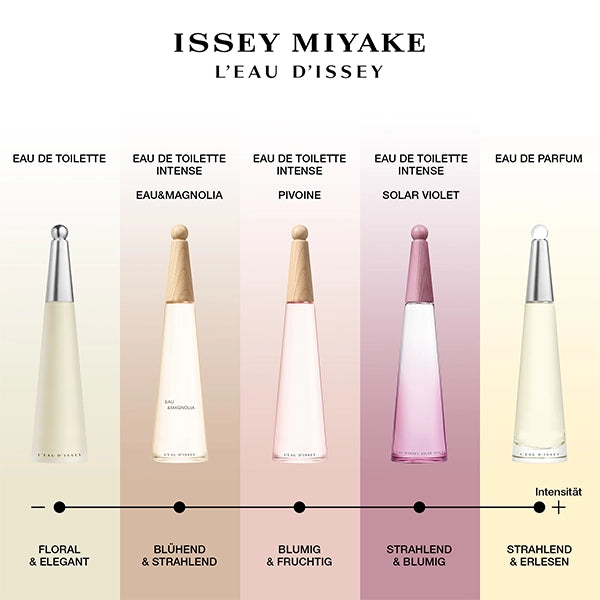 Issey Miyake L'Eau d'Issey Eau de Toilette 100 ml#Size_100 ml
