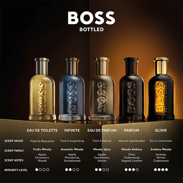 Boss Bottled Eau de Parfum 100 ml#Size_100 ml