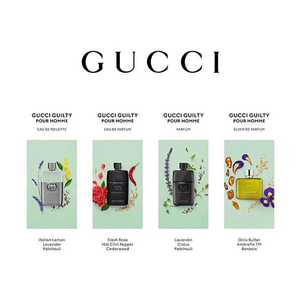 Gucci Guilty Elixir de Parfum for Men 60ml