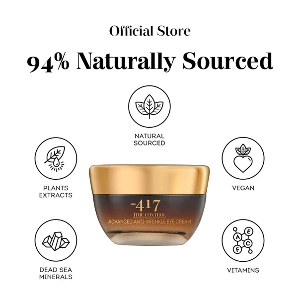 Minus 417 Time Control Advanced Anti Wrinkle Eye Cream