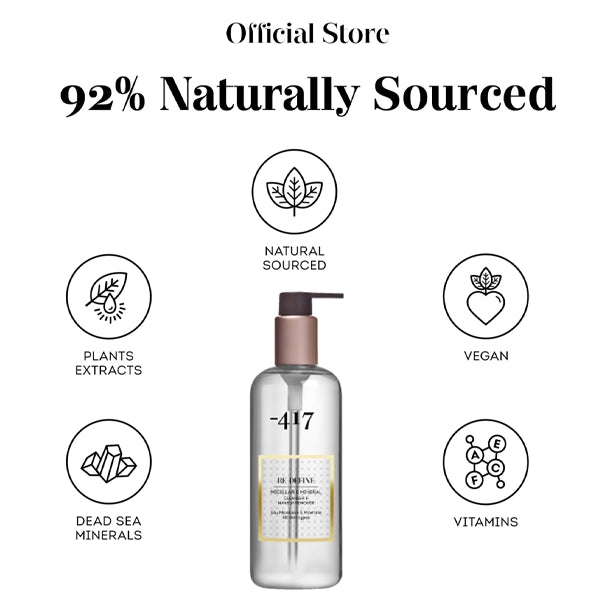 Minus 417 Re Define Micellar and Mineral Cleanser and Makeup Remover