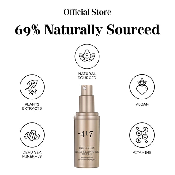 Minus 417 Time Control Intense Recovery Peptide Eye Serum