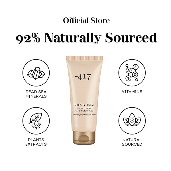 Minus 417 Serenity Legend Anti Oxidant Hand Moisturizer