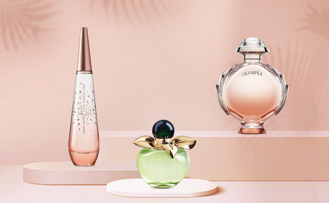 Fragrance Families - Parcos Perfumes